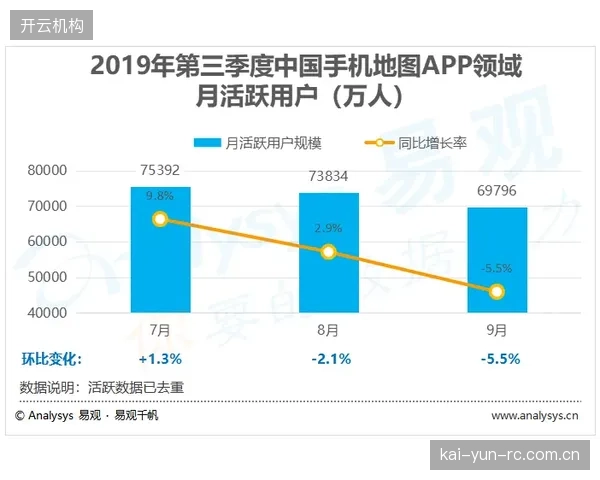 互动付费模式创新突破 赛事用户ARPU值稳步提升